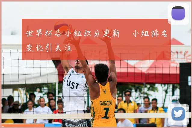 世界杯各小组积分更新　小组排名变化引关注